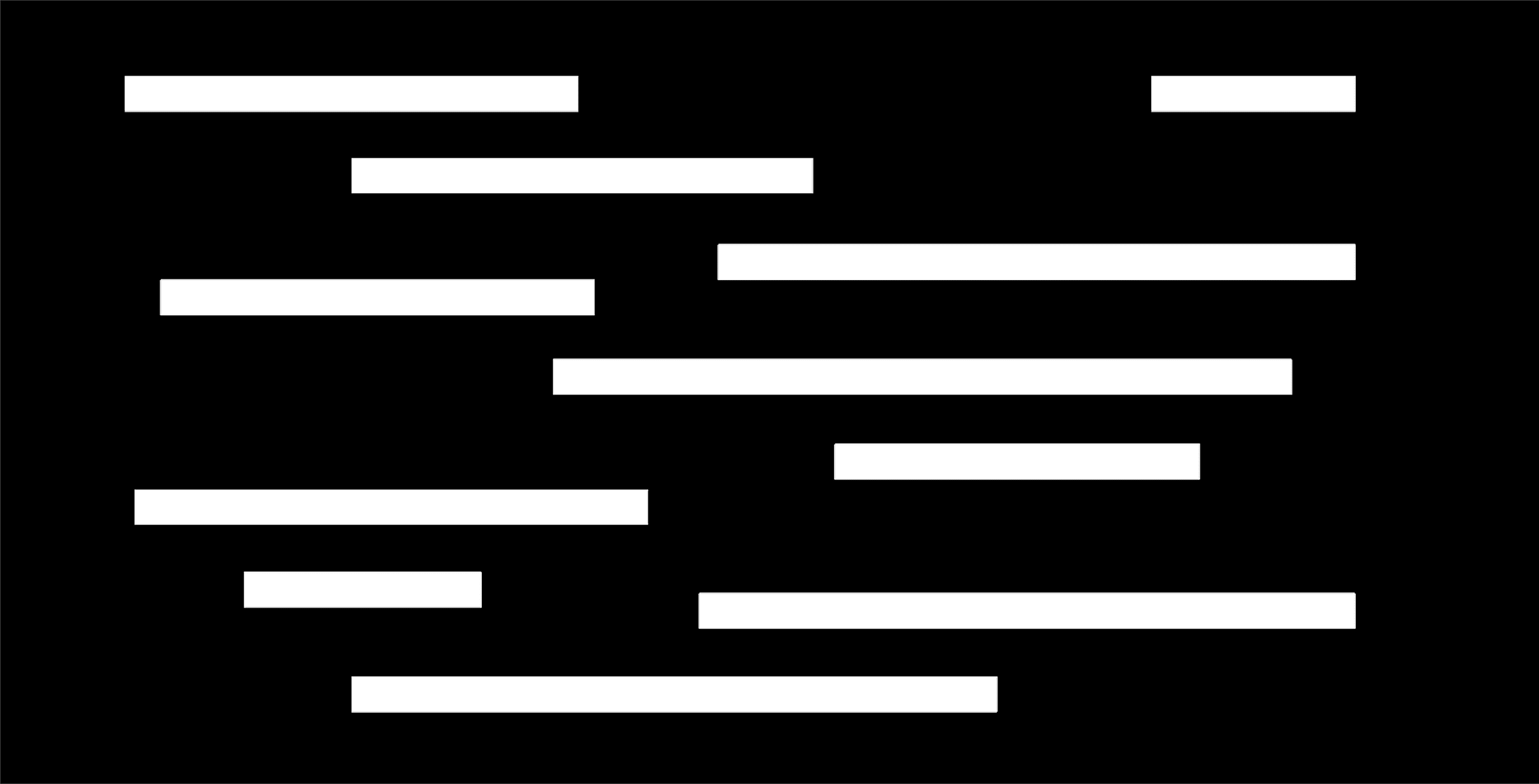 Panel pattern