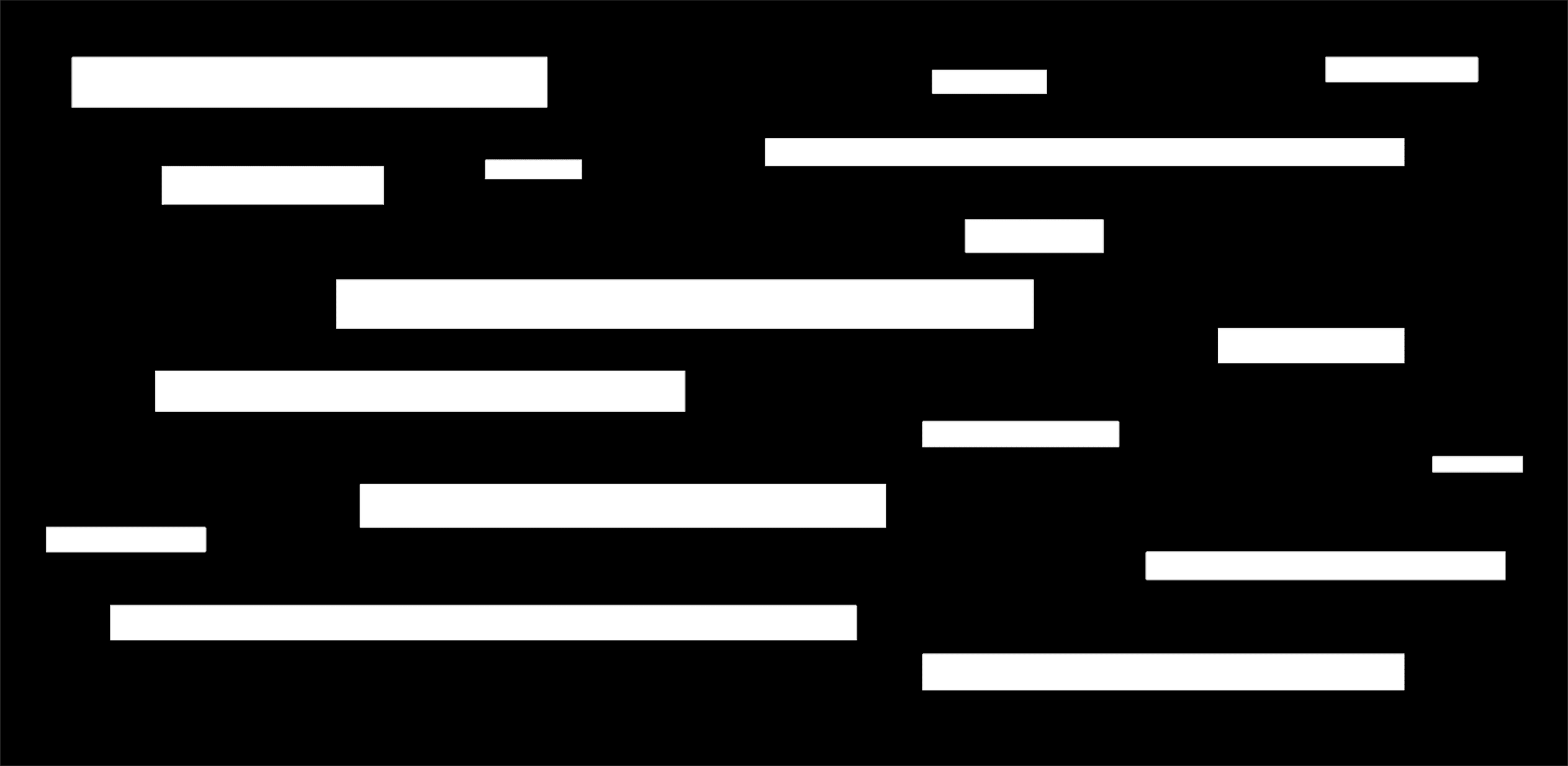 Panel pattern